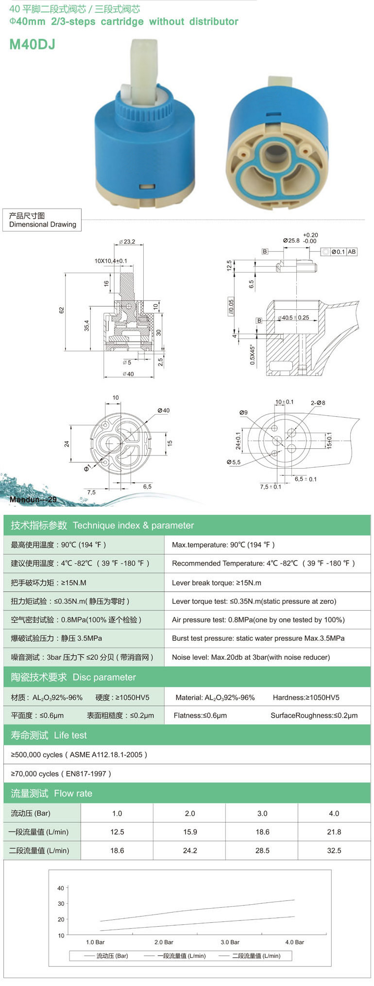 M40DJ參數.jpg