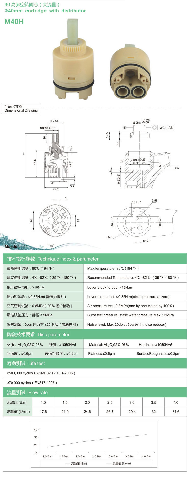 M40H參數.jpg