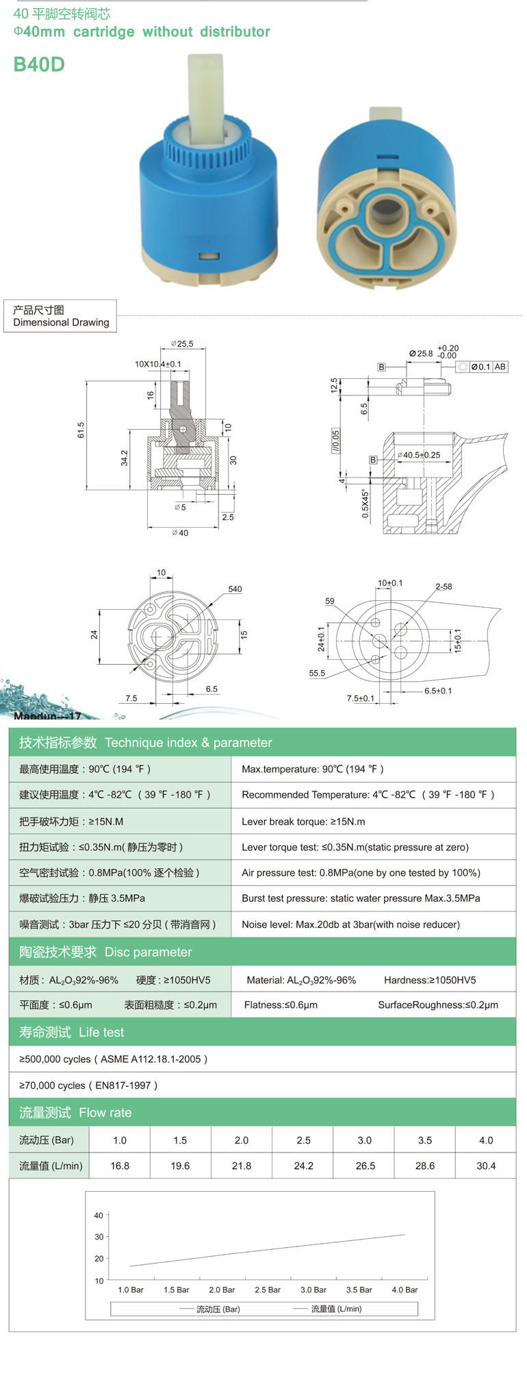 B40D參數.jpg