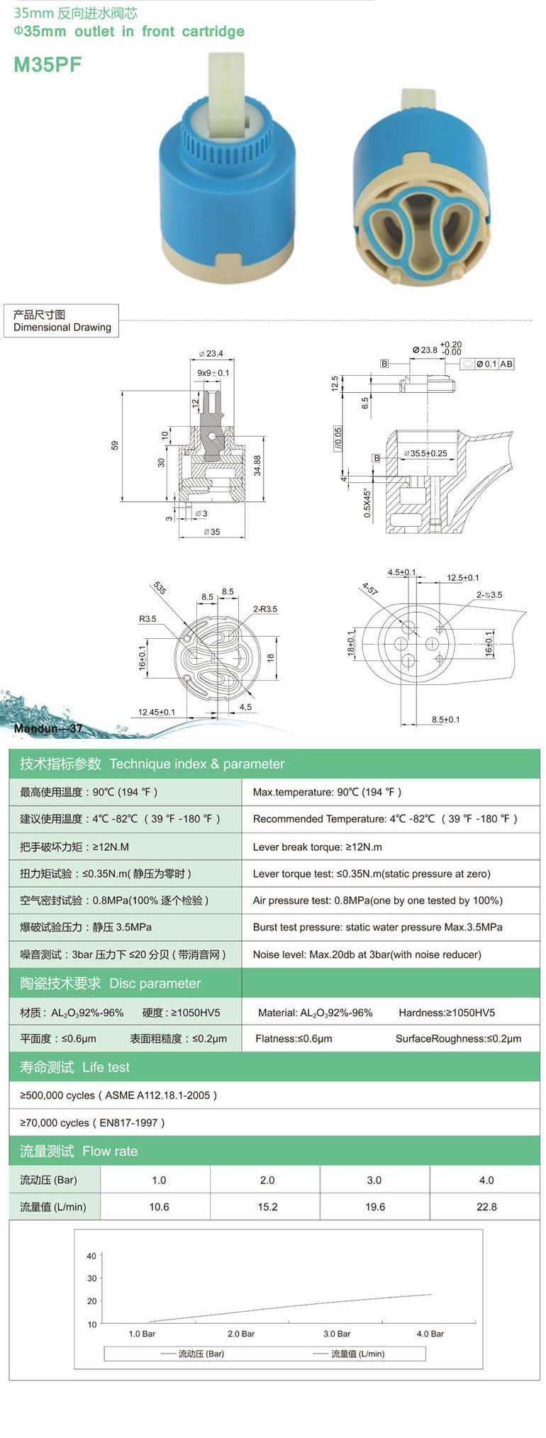 M35PF參數(shù).jpg