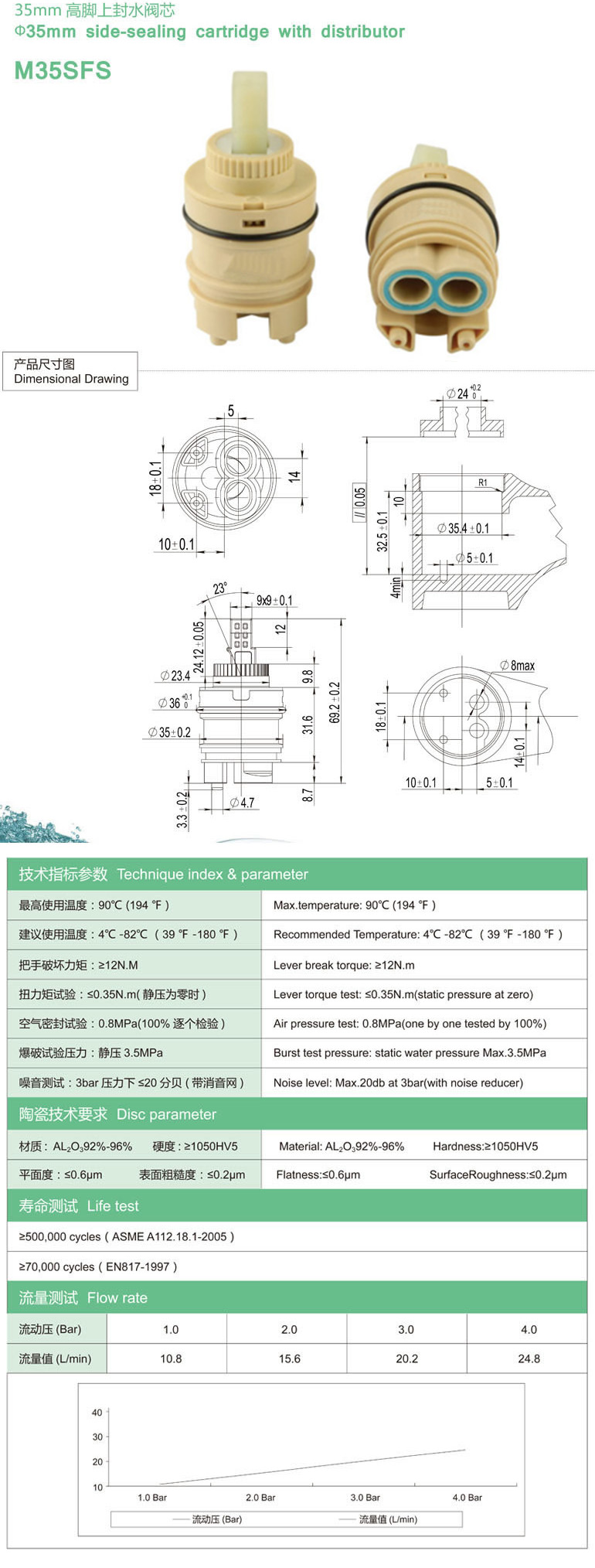 M35SFS參數(shù).jpg